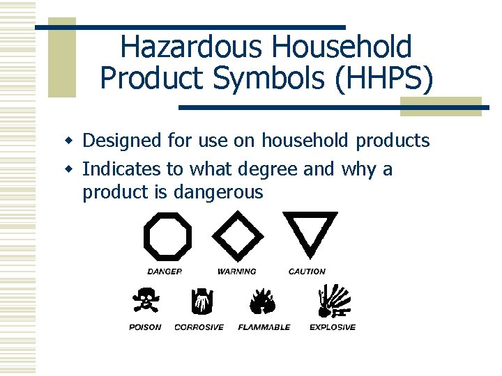 Hazardous Household Product Symbols (HHPS) w Designed for use on household products w Indicates