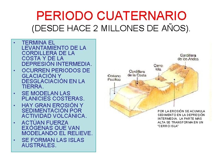 PERIODO CUATERNARIO (DESDE HACE 2 MILLONES DE AÑOS). • • • TERMINA EL LEVANTAMIENTO