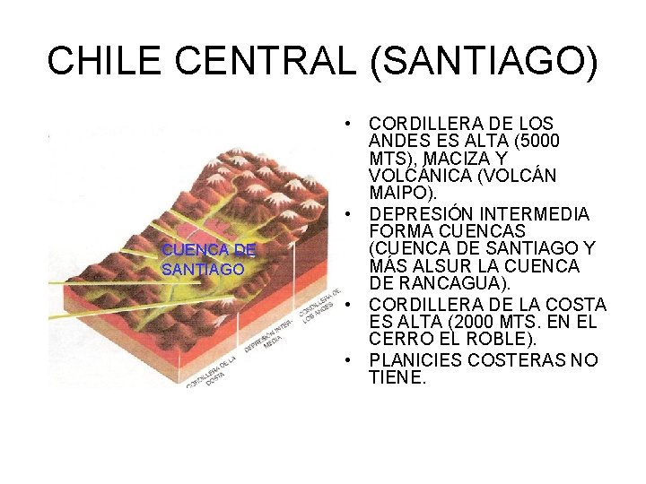 CHILE CENTRAL (SANTIAGO) CUENCA DE SANTIAGO • CORDILLERA DE LOS ANDES ES ALTA (5000