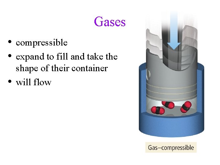 Gases • compressible • expand to fill and take the • shape of their
