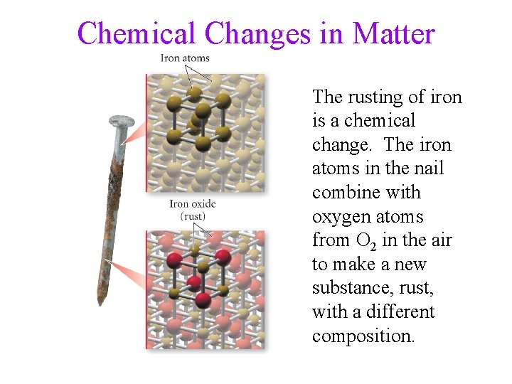 Chemical Changes in Matter The rusting of iron is a chemical change. The iron