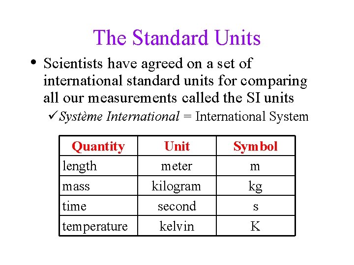 The Standard Units • Scientists have agreed on a set of international standard units