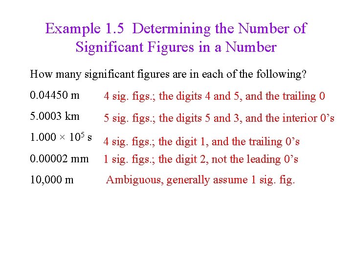 Example 1. 5 Determining the Number of Significant Figures in a Number How many