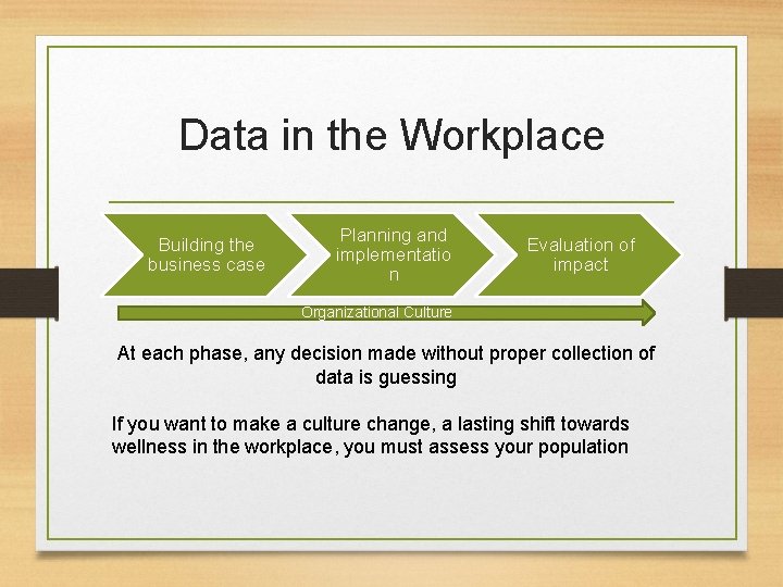 Data in the Workplace Building the business case Planning and implementatio n Evaluation of