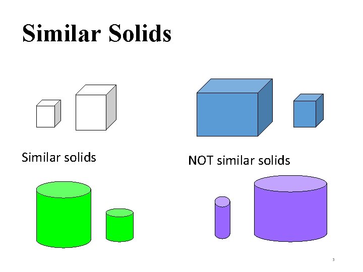 Similar Solids Similar solids NOT similar solids 3 