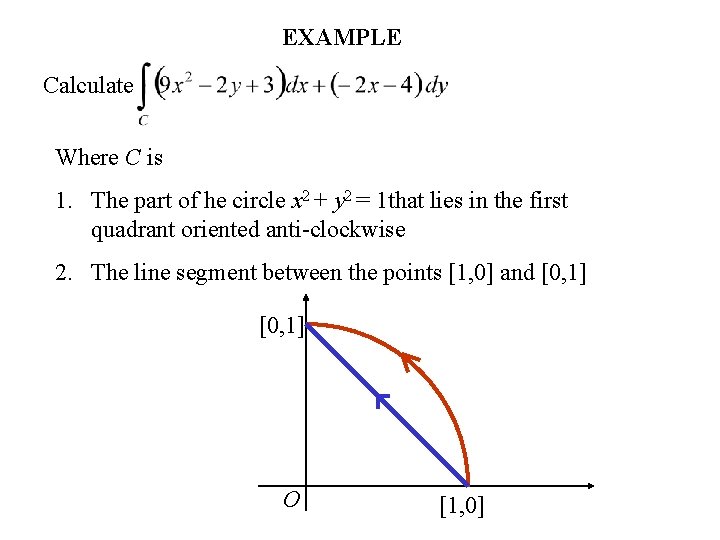 EXAMPLE Calculate Where C is 1. The part of he circle x 2 +