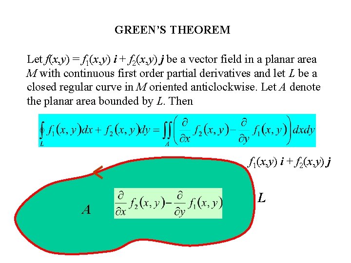 GREEN’S THEOREM Let f(x, y) = f 1(x, y) i + f 2(x, y)