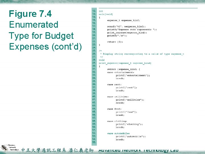 Figure 7. 4 Enumerated Type for Budget Expenses (cont’d) 中正大學通訊 程系 潘仁義老師 Advanced Network