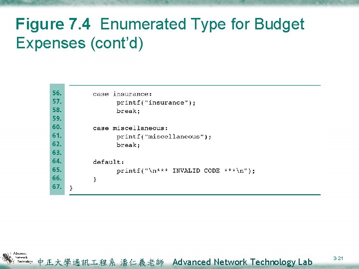 Figure 7. 4 Enumerated Type for Budget Expenses (cont’d) 中正大學通訊 程系 潘仁義老師 Advanced Network