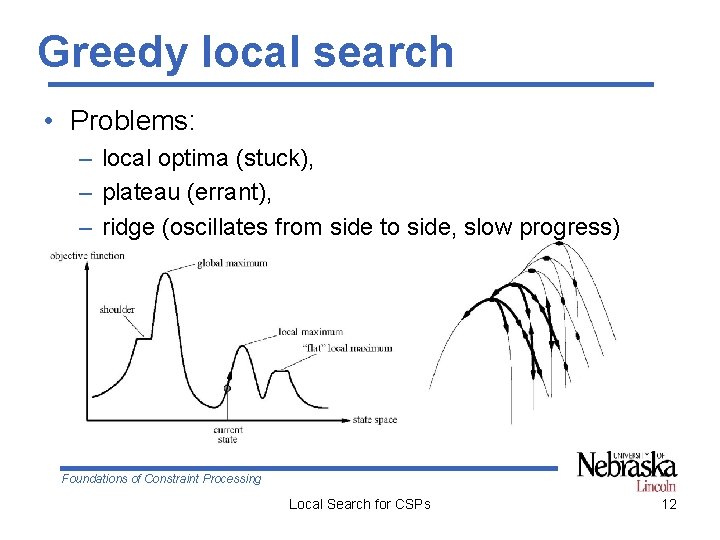 Greedy local search • Problems: – local optima (stuck), – plateau (errant), – ridge