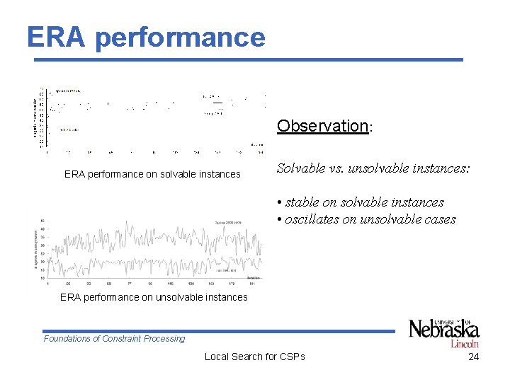 ERA performance Observation: ERA performance on solvable instances Solvable vs. unsolvable instances: • stable