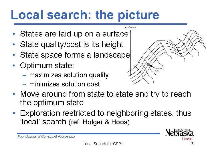 Local search: the picture • • States are laid up on a surface State