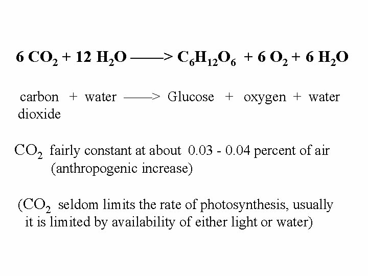 6 CO 2 + 12 H 2 O ——> C 6 H 12 O