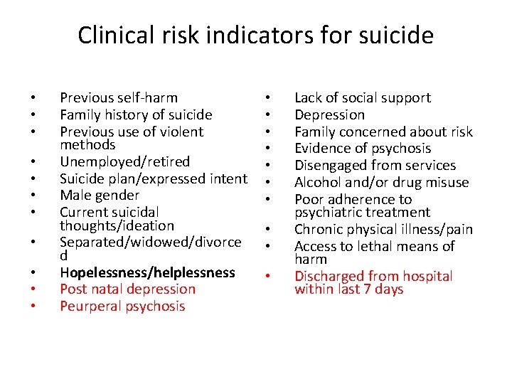 Clinical risk indicators for suicide • • • Previous self-harm Family history of suicide