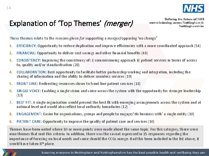 14 Explanation of ‘Top Themes’ (merger) Defining the future of NHS commissioning across Nottingham
