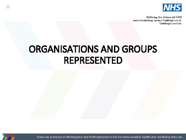 25 Defining the future of NHS commissioning across Nottingham & Nottinghamshire ORGANISATIONS AND GROUPS