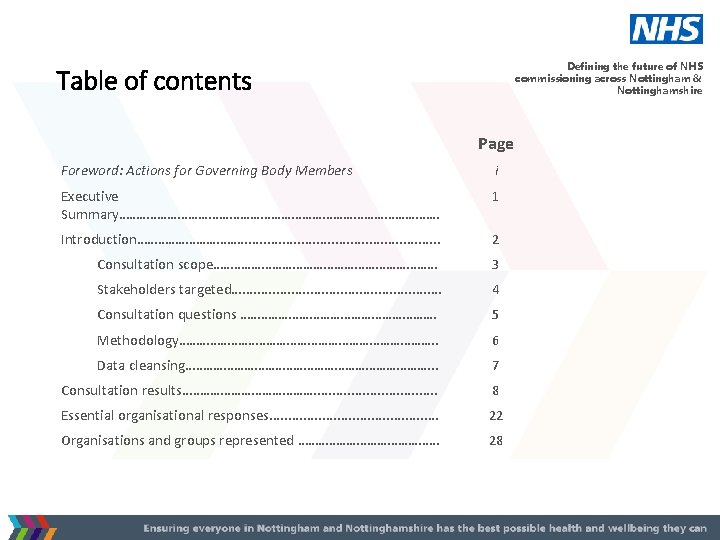 Defining the future of NHS commissioning across Nottingham & Nottinghamshire Table of contents Page