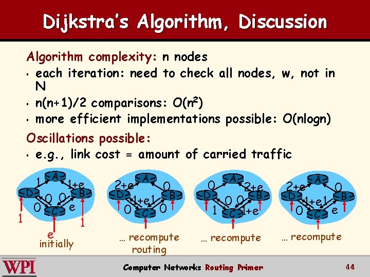 Dijkstra’s Algorithm, Discussion Algorithm complexity: n nodes § each iteration: need to check all