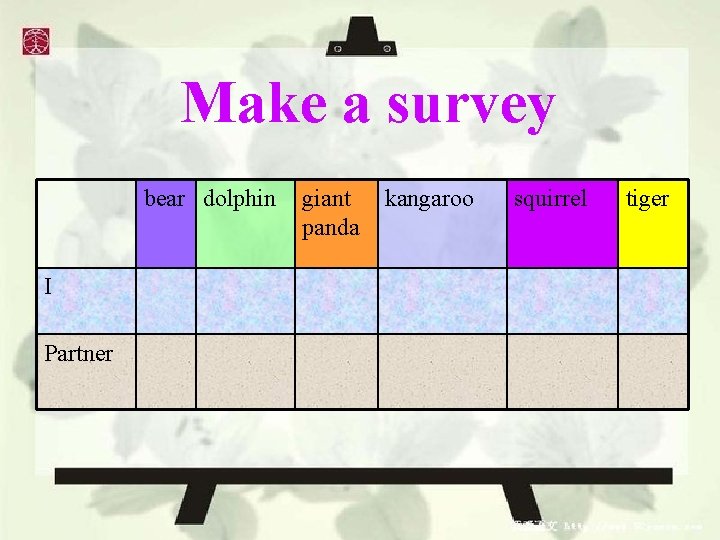 Make a survey bear dolphin I Partner giant panda kangaroo squirrel tiger 