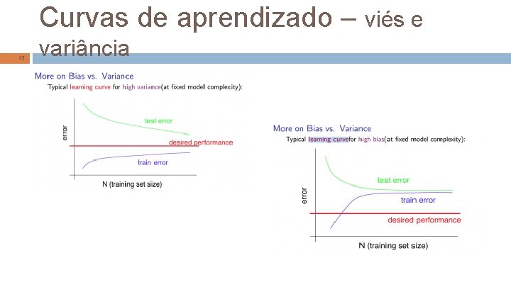 Curvas de aprendizado – viés e 43 variância 