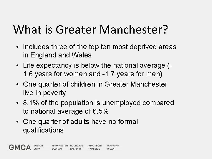 What is Greater Manchester? • Includes three of the top ten most deprived areas