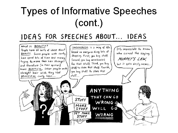 Types of Informative Speeches (cont. ) 