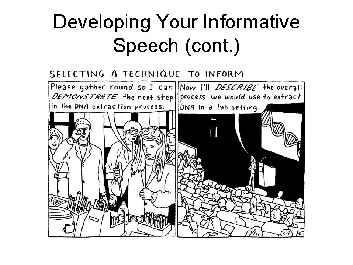 Developing Your Informative Speech (cont. ) 