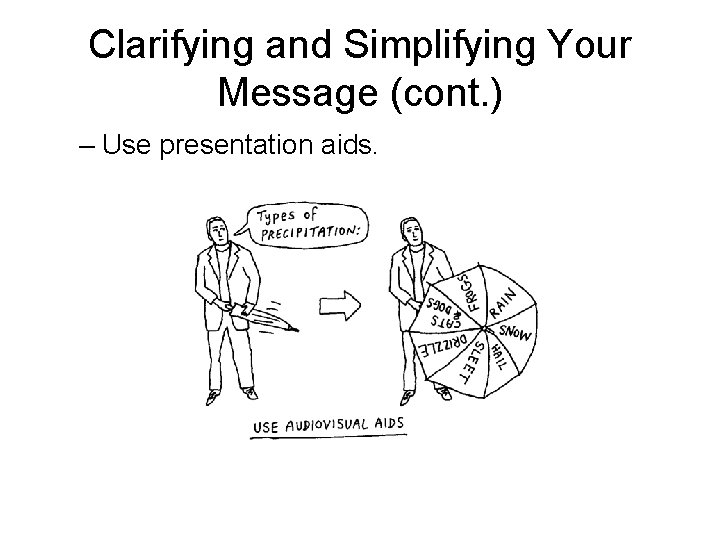 Clarifying and Simplifying Your Message (cont. ) – Use presentation aids. 