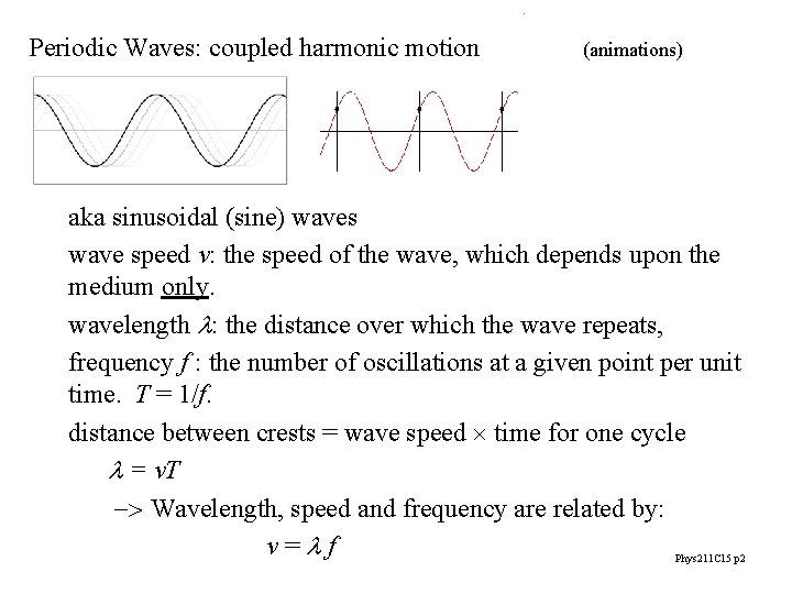 Periodic Waves: coupled harmonic motion (animations) aka sinusoidal (sine) waves wave speed v: the