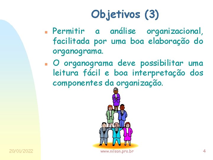 Objetivos (3) n n 20/01/2022 Permitir a análise organizacional, facilitada por uma boa elaboração