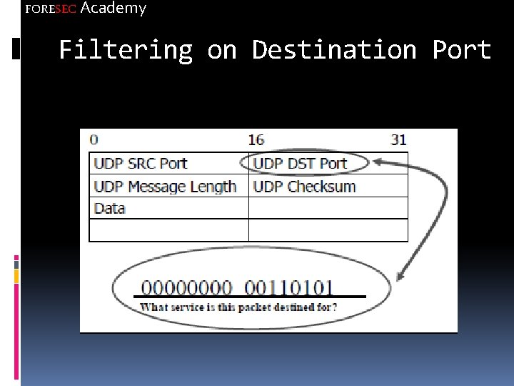 FORESEC Academy Filtering on Destination Port 