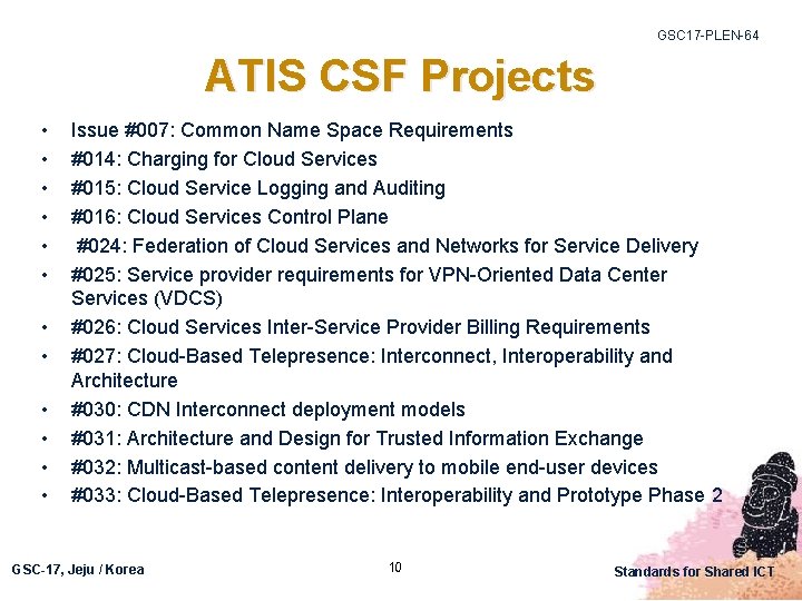 GSC 17 -PLEN-64 ATIS CSF Projects • • • Issue #007: Common Name Space