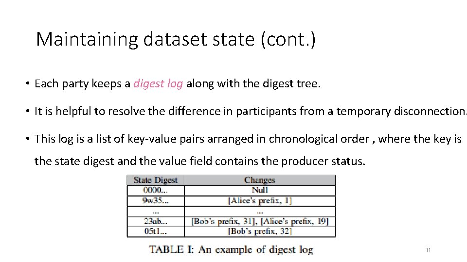 Maintaining dataset state (cont. ) • Each party keeps a digest log along with