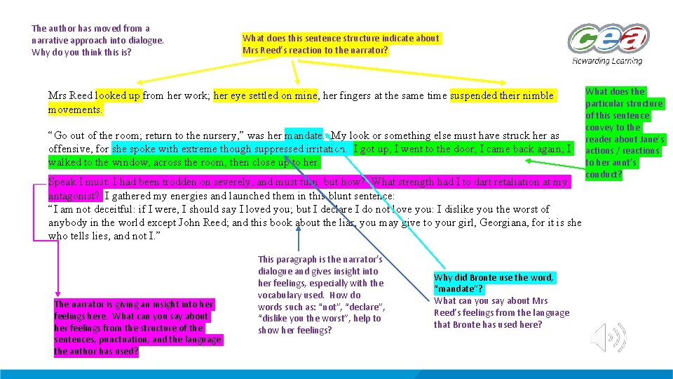 The author has moved from a narrative approach into dialogue. Why do you think