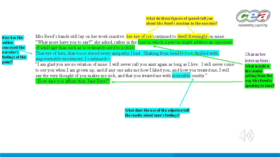 What do these figures of speech tell you about Mrs Reed’s reaction to the