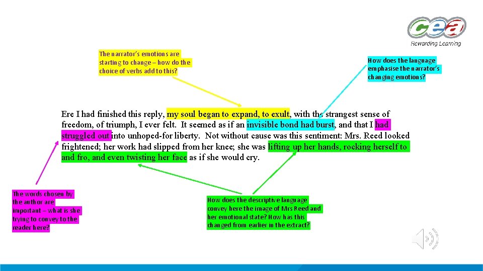 The narrator’s emotions are starting to change – how do the choice of verbs