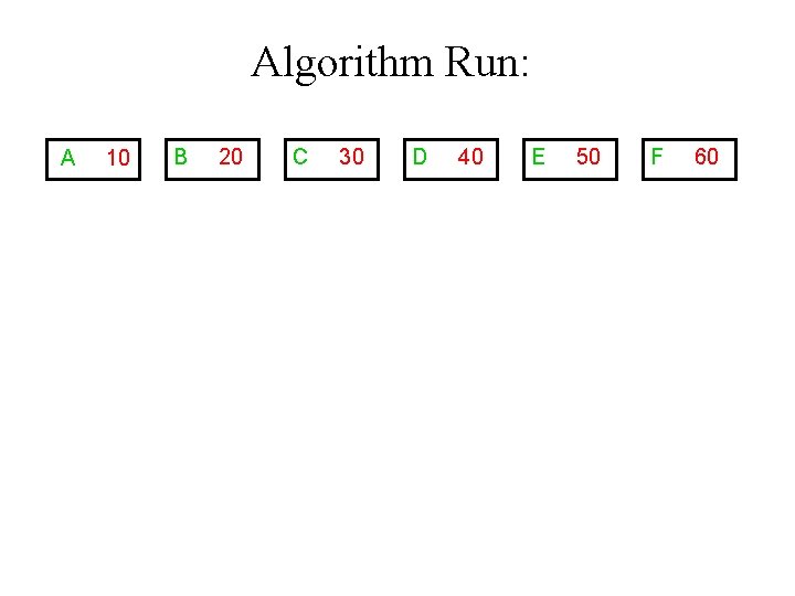 Algorithm Run: A 10 B 20 C 30 D 40 E 50 F 60