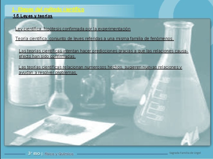 1. Etapas del método científico 1. 5 Leyes y teorías Ley científica: hipótesis confirmada