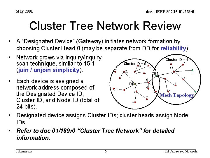 May 2001 doc. : IEEE 802. 15 -01/228 r 0 Cluster Tree Network Review