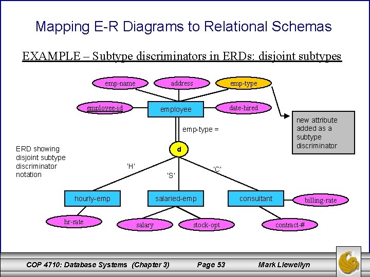 Mapping E-R Diagrams to Relational Schemas EXAMPLE – Subtype discriminators in ERDs: disjoint subtypes