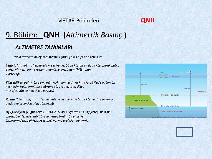 METAR Bölümleri 9. Bölüm: QNH (Altimetrik Basınç ) ALTİMETRE TANIMLARI Hava aracının dikey mesafesini