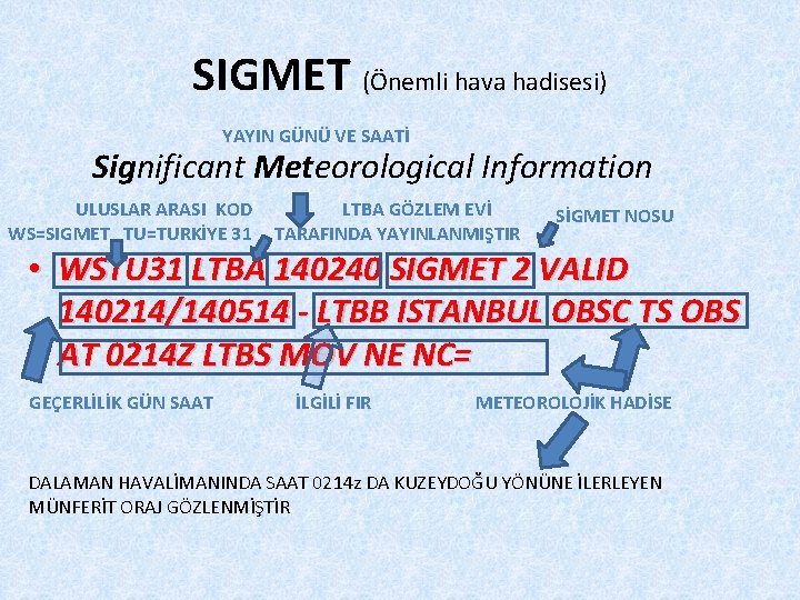 SIGMET (Önemli hava hadisesi) YAYIN GÜNÜ VE SAATİ Significant Meteorological Information ULUSLAR ARASI KOD