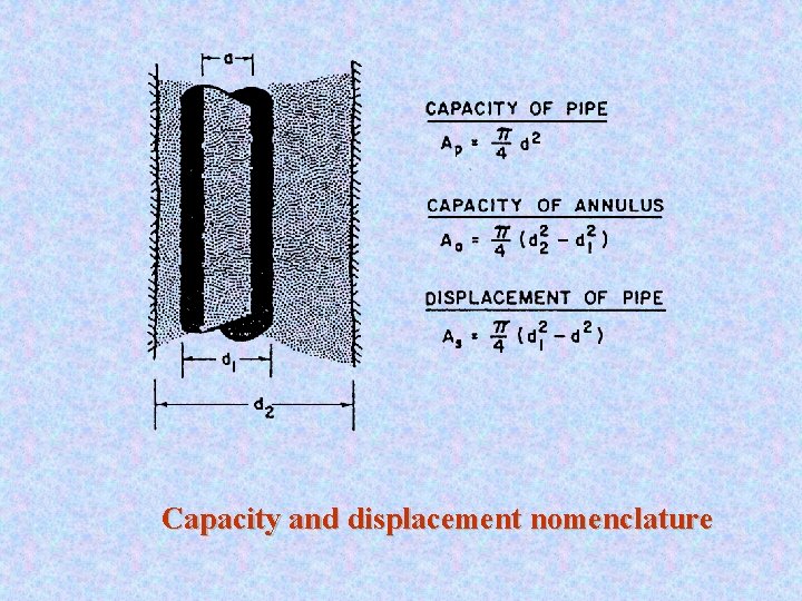 Capacity and displacement nomenclature 
