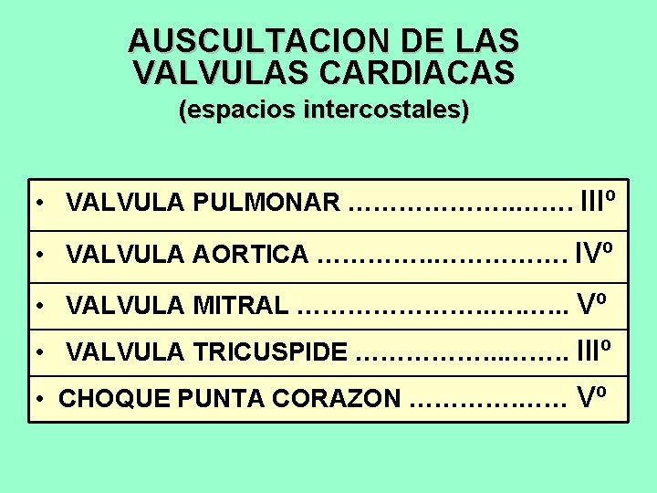 AUSCULTACION DE LAS VALVULAS CARDIACAS (espacios intercostales) • VALVULA PULMONAR ………………. IIIº • VALVULA