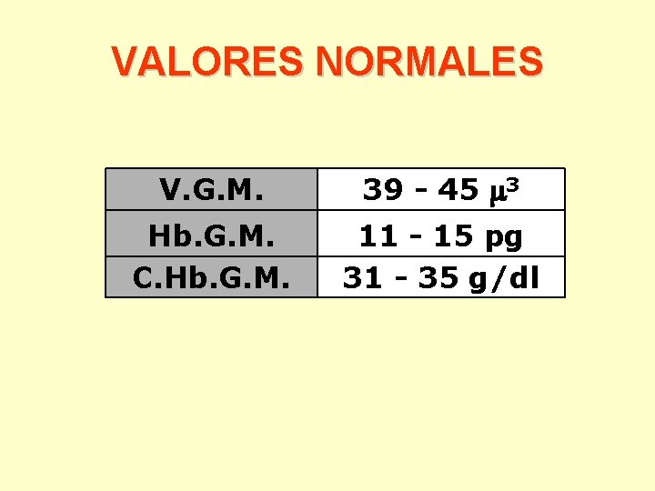 VALORES NORMALES V. G. M. 39 - 45 3 Hb. G. M. C. Hb.