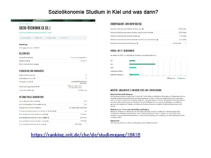 Sozioökonomie Studium in Kiel und was dann? https: //ranking. zeit. de/che/de/studiengang/38438 