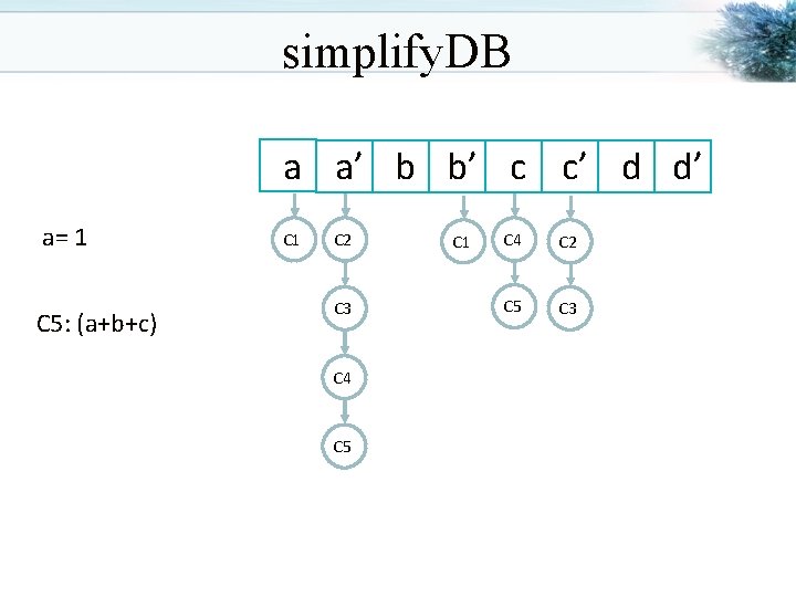 simplify. DB a a’ b b’ c c’ d d’ a= 1 C 5: