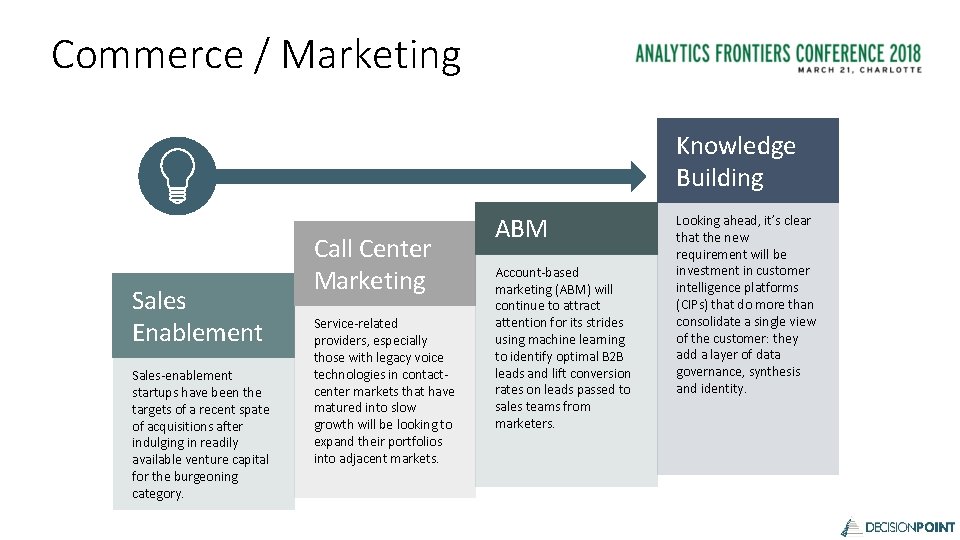 Commerce / Marketing Knowledge Building Sales Enablement Sales-enablement startups have been the targets of