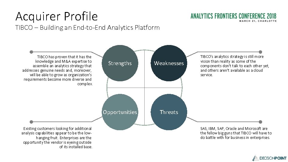 Acquirer Profile TIBCO – Building an End-to-End Analytics Platform TIBCO has proven that it