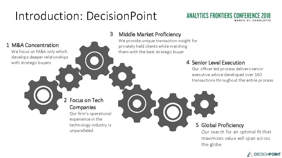 Introduction: Decision. Point 3 Middle Market Proficiency We provide unique transaction insight for privately
